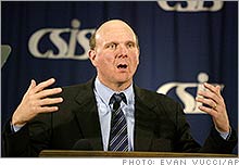 Ballmer