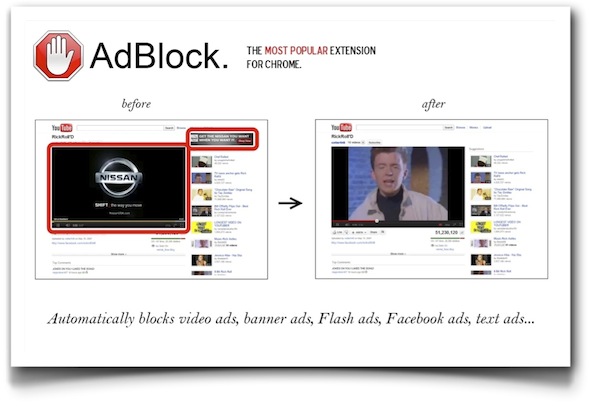 Blocking YouTube ads