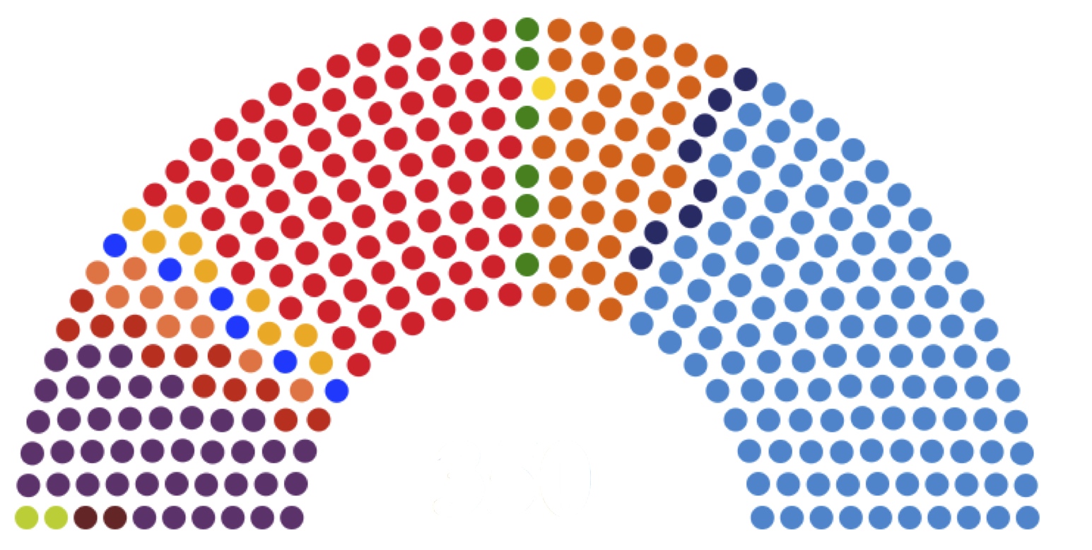 Congreso España Diciembre 2015 (IMAGE: Sfs90 - Wikipedia)