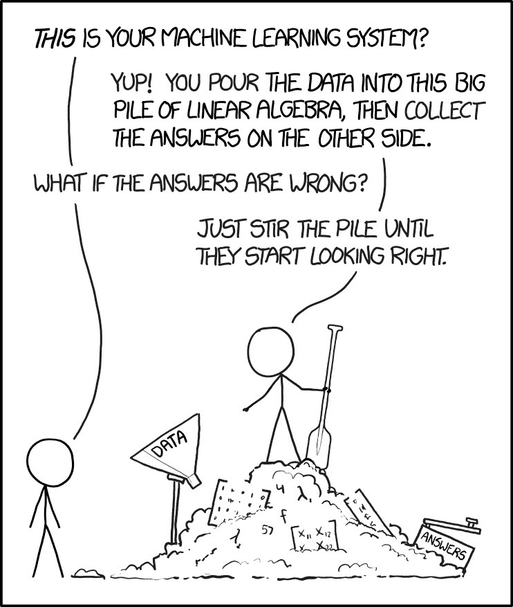 IMAGE: Machine learning - XKCD (CC BY NC)