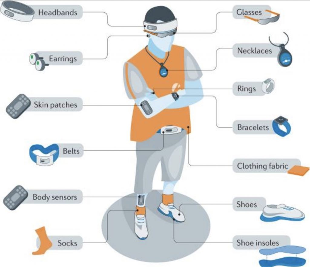 IMAGE: Springer Nature Limited 2020