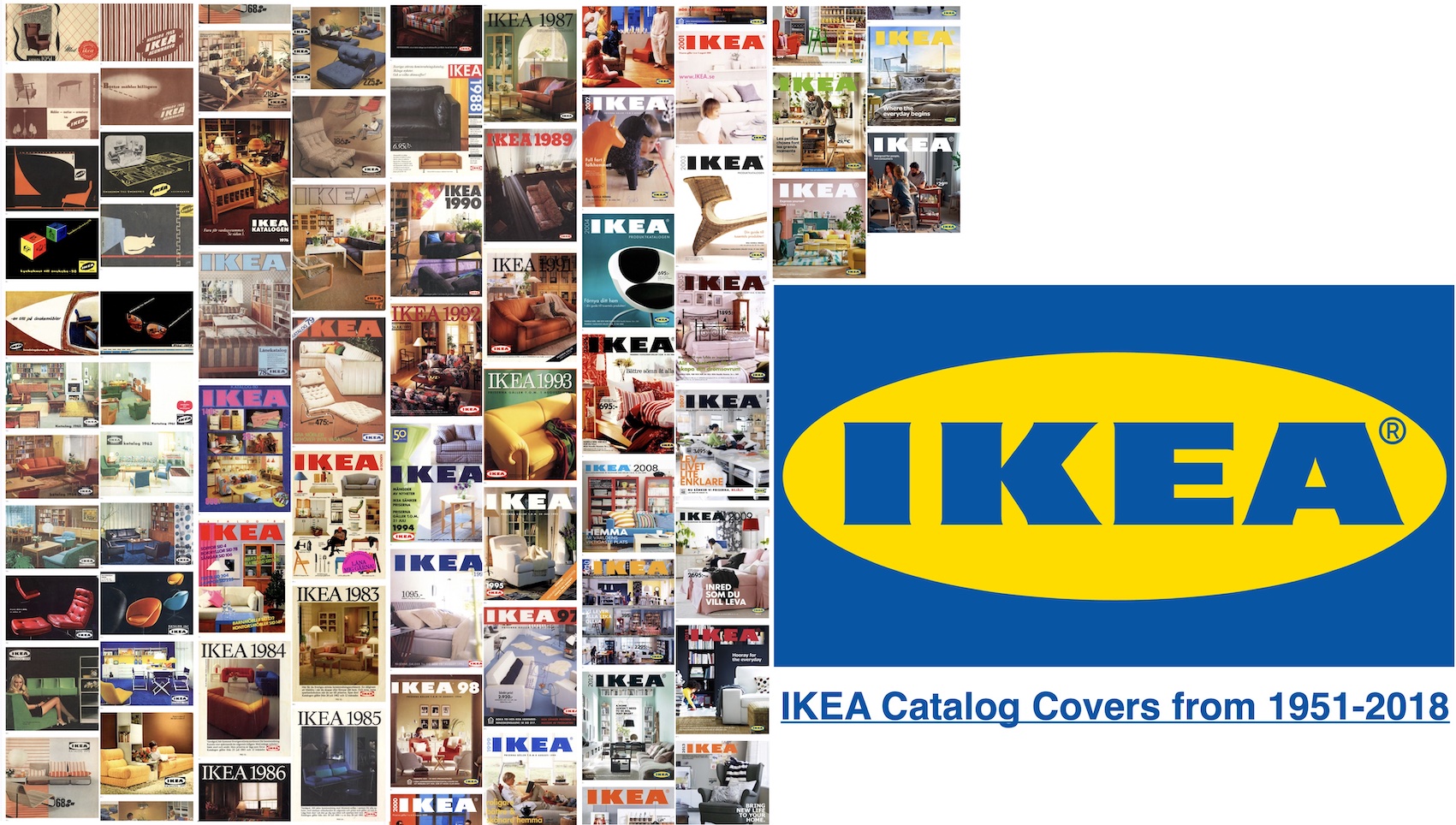 Documentando la del adiós catálogo de IKEA » Enrique
