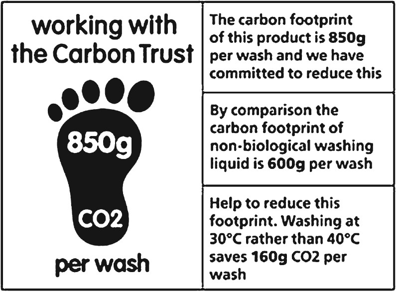 IMAGE: The Carbon Trust