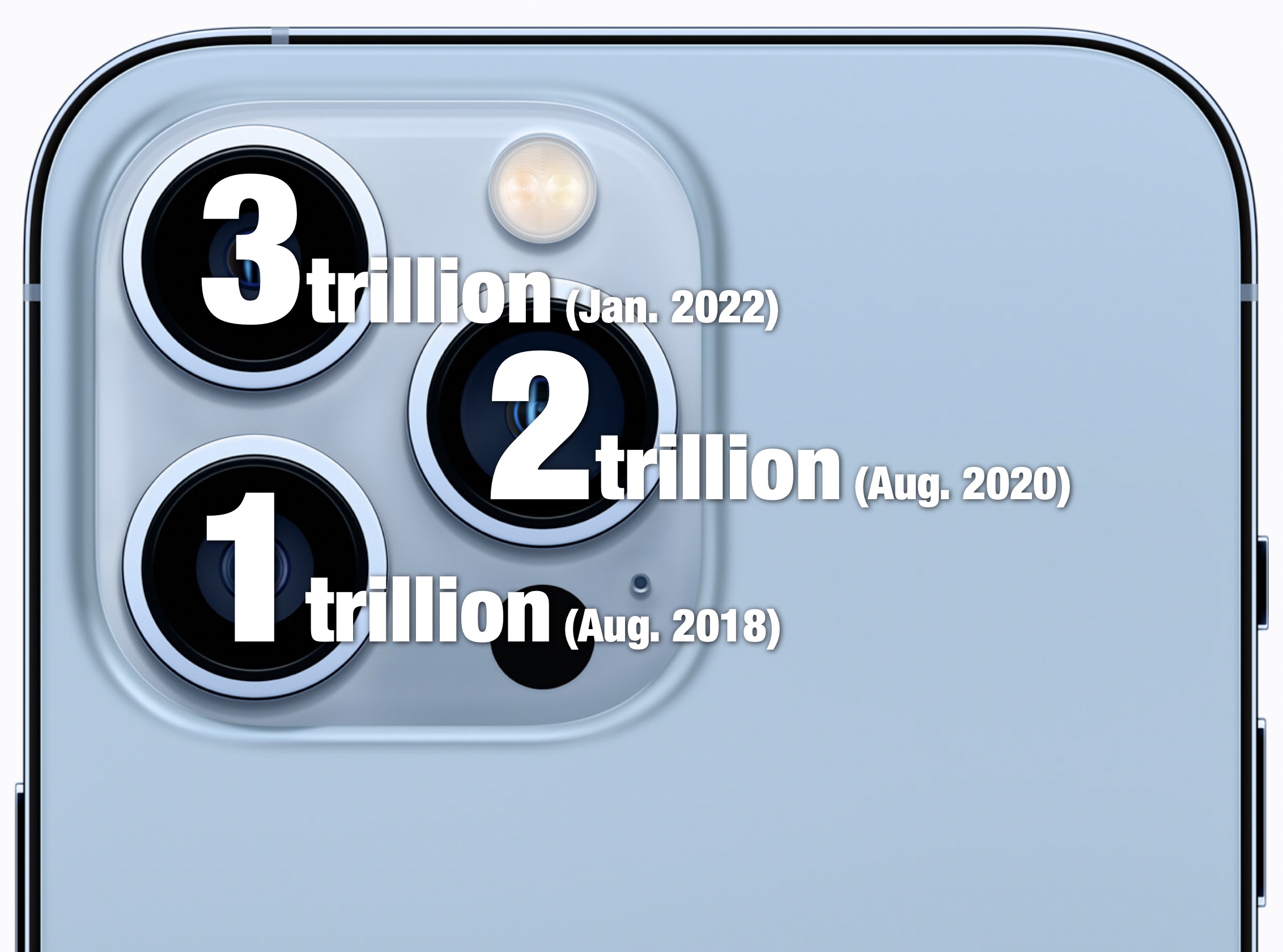 Vale la pena COMPRAR un iPhone 6s en 2023? - TE CUENTO LA VERDAD 