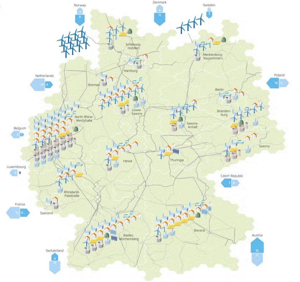 IMAGE: Agora Energiewende's energy map for Germany's sustainable future