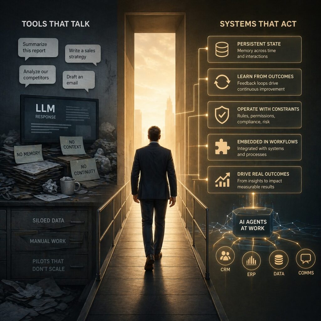IMAGE: A person walks across a narrow bridge from a dark, cluttered workspace into a bright, organized environment filled with interconnected systems, symbolizing the transition from ineffective AI tools to integrated, action-oriented enterprise systems
