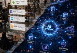 IMAGE: A modern office scene blends into a glowing digital network beneath it, where an AI system connects company data, workflows, and decisions, symbolizing intelligence embedded within the organization