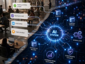 IMAGE: A modern office scene blends into a glowing digital network beneath it, where an AI system connects company data, workflows, and decisions, symbolizing intelligence embedded within the organization