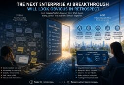 IMAGE: A conceptual illustration contrasting today's fragmented enterprise AI with a future integrated AI layer. On the left, a cluttered workspace filled with disconnected tools, pilots, spreadsheets, and manual processes. In the center, a glowing doorway labeled as a breakthrough layer. On the right, a bright, organized enterprise where AI is embedded into workflows, continuously learns from outcomes, and improves decisions, products, and business performance
