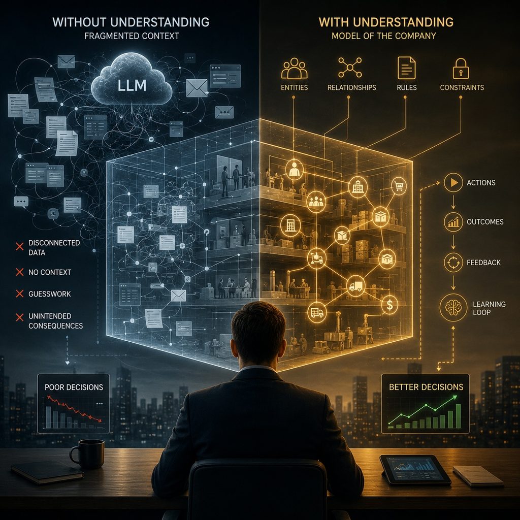 IMAGE: IMAGE: A corporate leader faces two versions of the same organization: one fragmented into disconnected data and guesswork, and another represented as a structured model of entities, relationships, rules, actions, outcomes, and feedback loops that enable progressively better decisions. 