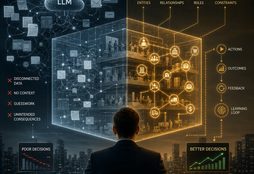 IMAGE: A corporate leader faces two versions of the same organization: one fragmented into disconnected data and guesswork, and another represented as a structured model of entities, relationships, rules, actions, outcomes, and feedback loops that enable progressively better decisions.